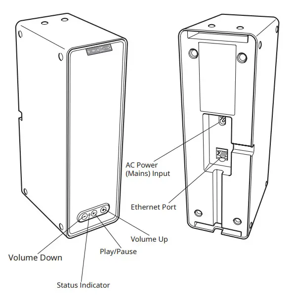 IKEA SYMFONISK WiFi Speaker - FIGURE 1