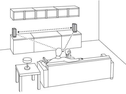 IKEA SYMFONISK WiFi Speaker - FIGURE 2