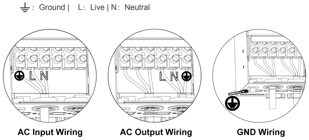 Temank 3000W Solar Inverter Pure Sine Wave 24V 120V Off-Grid Power Inverter - fig 4