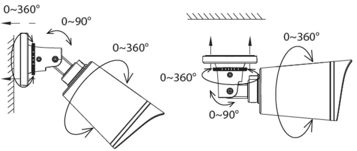 FOSCAM FI9902P Security IP Camera - Hardware