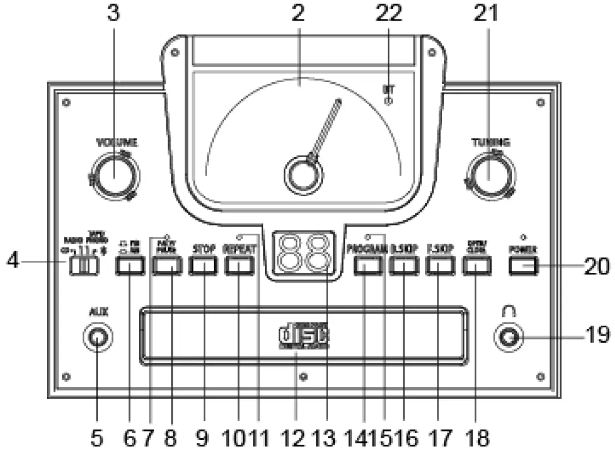 Product Description 02