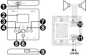 Power Dynamics 952.480 BTW30 Wall Player-OVERVIEW