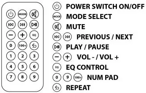 Power Dynamics 952.480 BTW30 Wall Player-REMOTE CONTROL