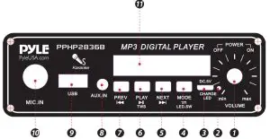 PYLE Dual 8’ Wireless BT Portable PA Speaker-FRONT PANEL FUNCTIONS