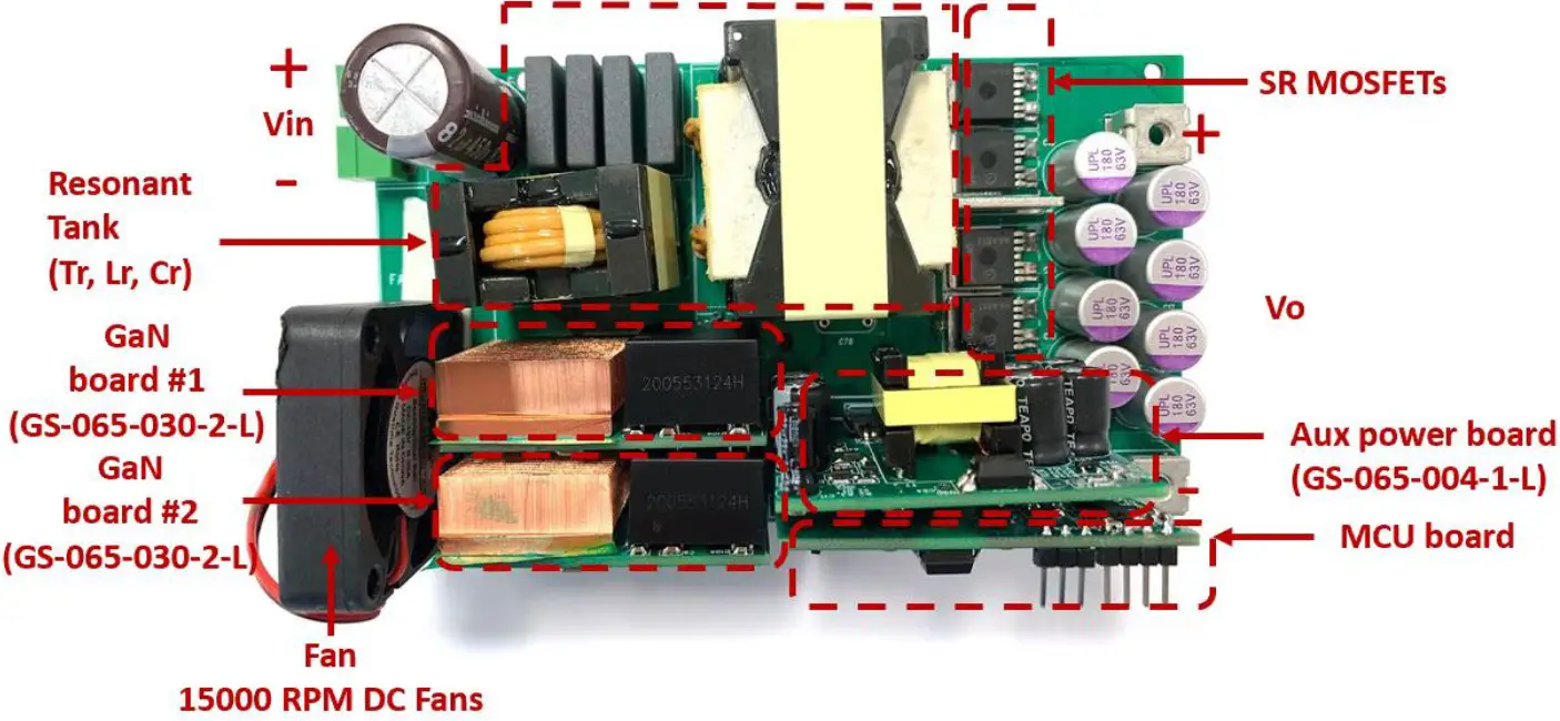 PCBA photos for GS-EVB-LLC-3KW-GS reference design