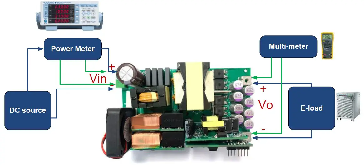 Test setup and equipment for GS-EVB-LLC-3KW-GS reference design