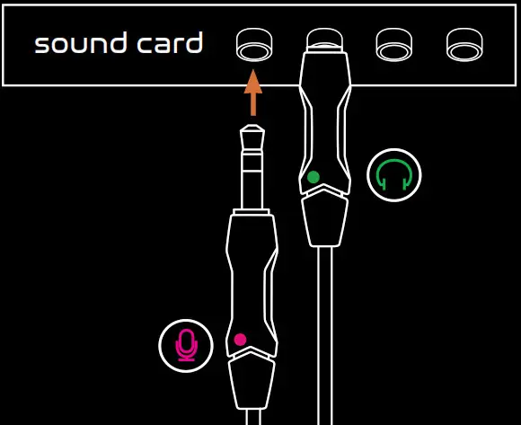 NOX Nohro Gaming Headphones-connection