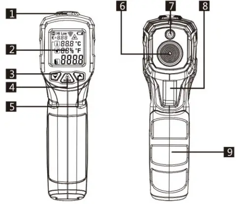PCE-ITF 5 Infrared Thermometer - Device description