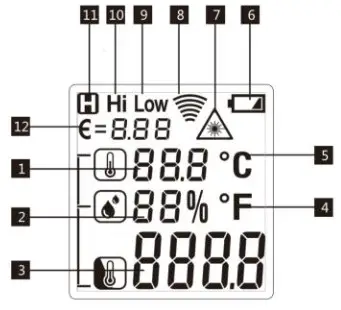PCE-ITF 5 Infrared Thermometer - Display description