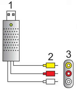 imperii-USB-Analogical-to-Digital-Converter-Connection