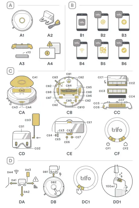 Lucy CB9 Home Robot Vacuum