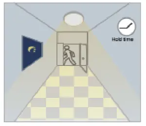 Crompton Melana CCT Outdoor Bulkhead - hoid time after
