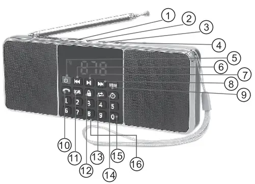 Retekess TR602 Dual Channel Portable Speaker User Manual