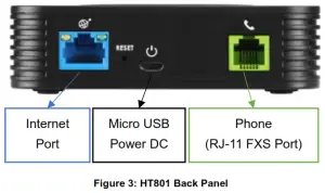 GRANDSTREAM HT801 HT802 Analog Telephone Adaptors - Description