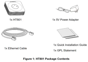 GRANDSTREAM HT801 HT802 Analog Telephone Adaptors - Equipment Packaging