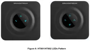 GRANDSTREAM HT801 HT802 Analog Telephone Adaptors - LEDs Pattern