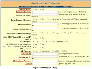 GRANDSTREAM HT801 HT802 Analog Telephone Adaptors - SIP Accounts Settings