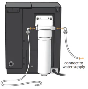 Connect the ‘INLET’ port