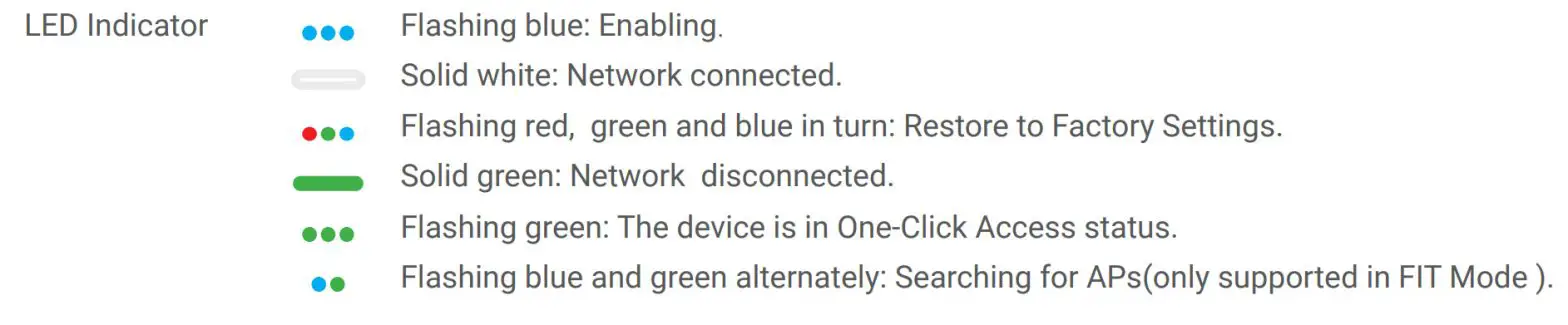 EZVIZ CSW5S Wireless Access Point - fig