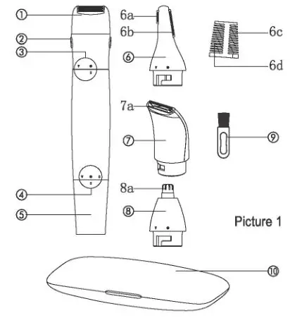 anko All In One Trimmer - Product Description