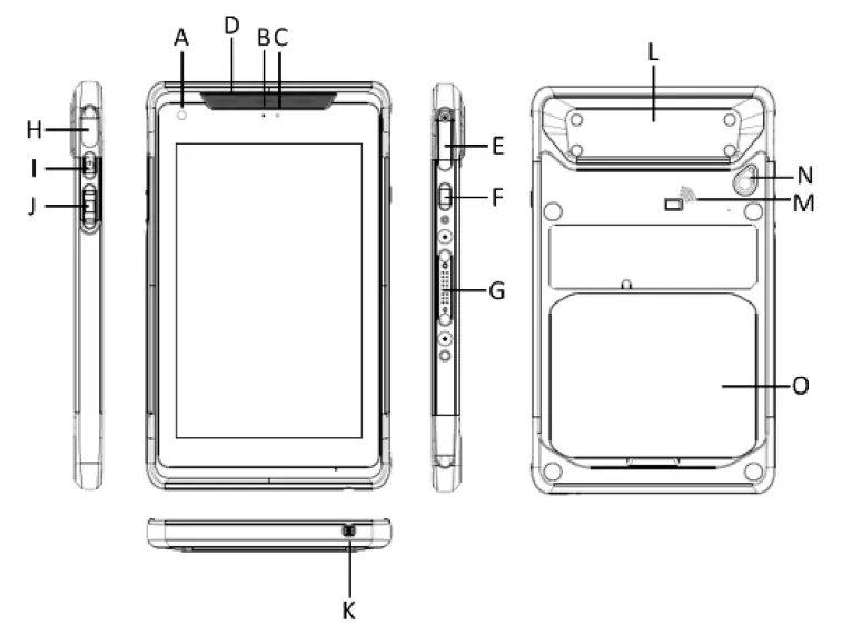 ADVANTECH AIM-75S-6 8 Inch Tablet PC-2