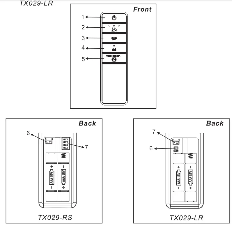 Dawnsun Electronic Technology Zhongshan TX029 RS Remote Control Ceiling Fan - fig 1