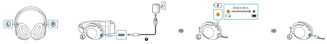 SONY YY2951 Wireless Noise Canceling Stereo Headset fig 1