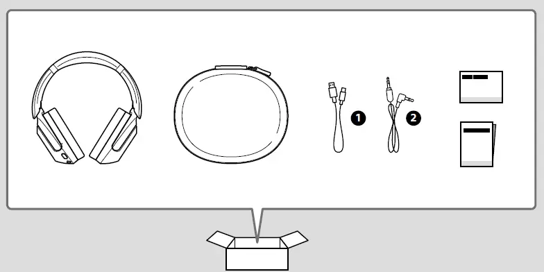 SONY YY2951 Wireless Noise Canceling Stereo Headset fig 13