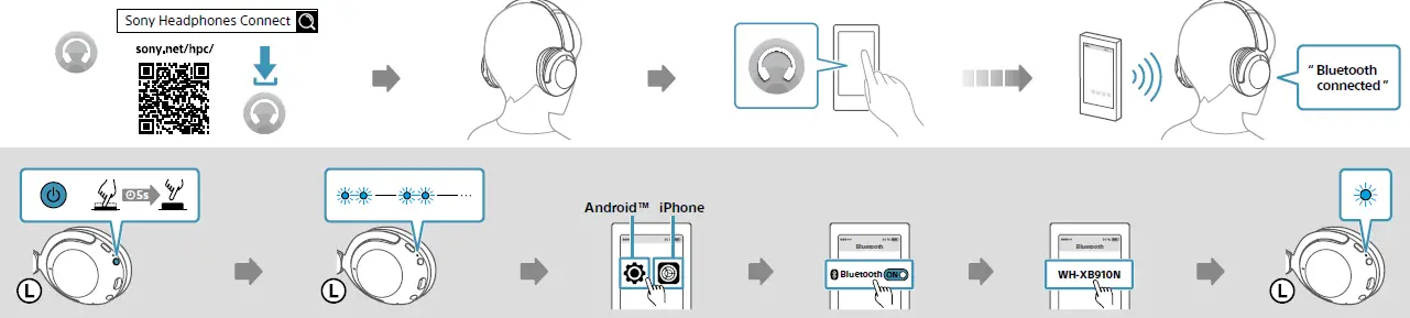 SONY YY2951 Wireless Noise Canceling Stereo Headset fig 2