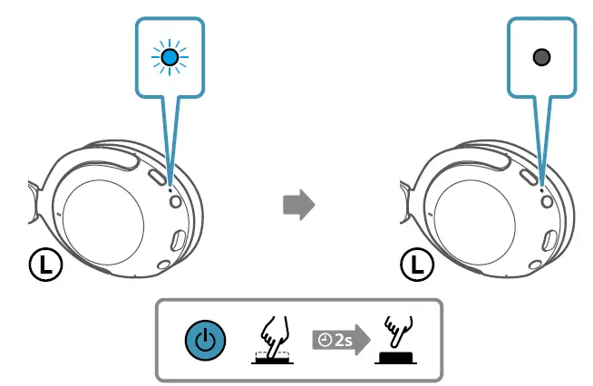 SONY YY2951 Wireless Noise Canceling Stereo Headset fig 6