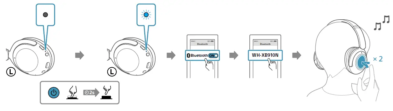 SONY YY2951 Wireless Noise Canceling Stereo Headset fig 7