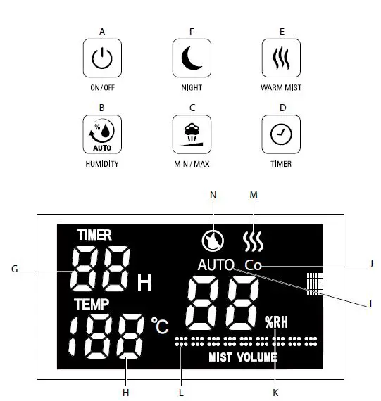 Rowenta HU522x Aqua Perfect Humidifier fig 2