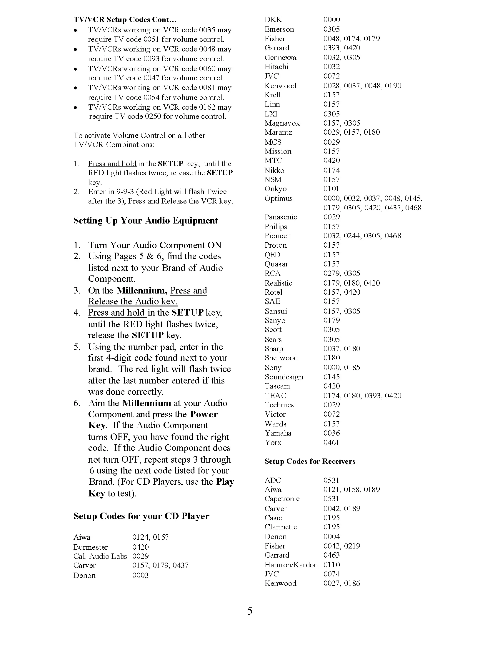 Millennium Remote Setup Codes