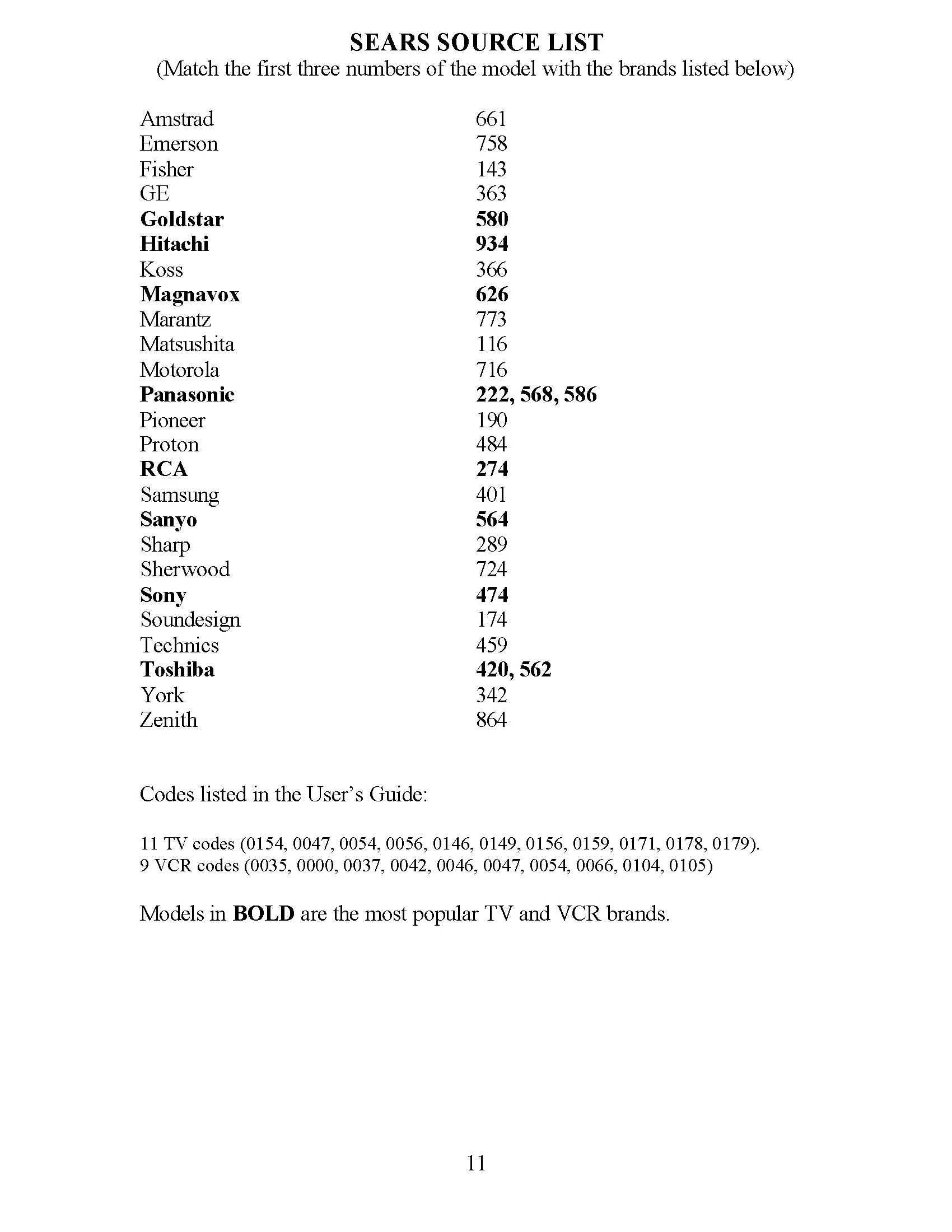 Millennium Remote Setup Codes