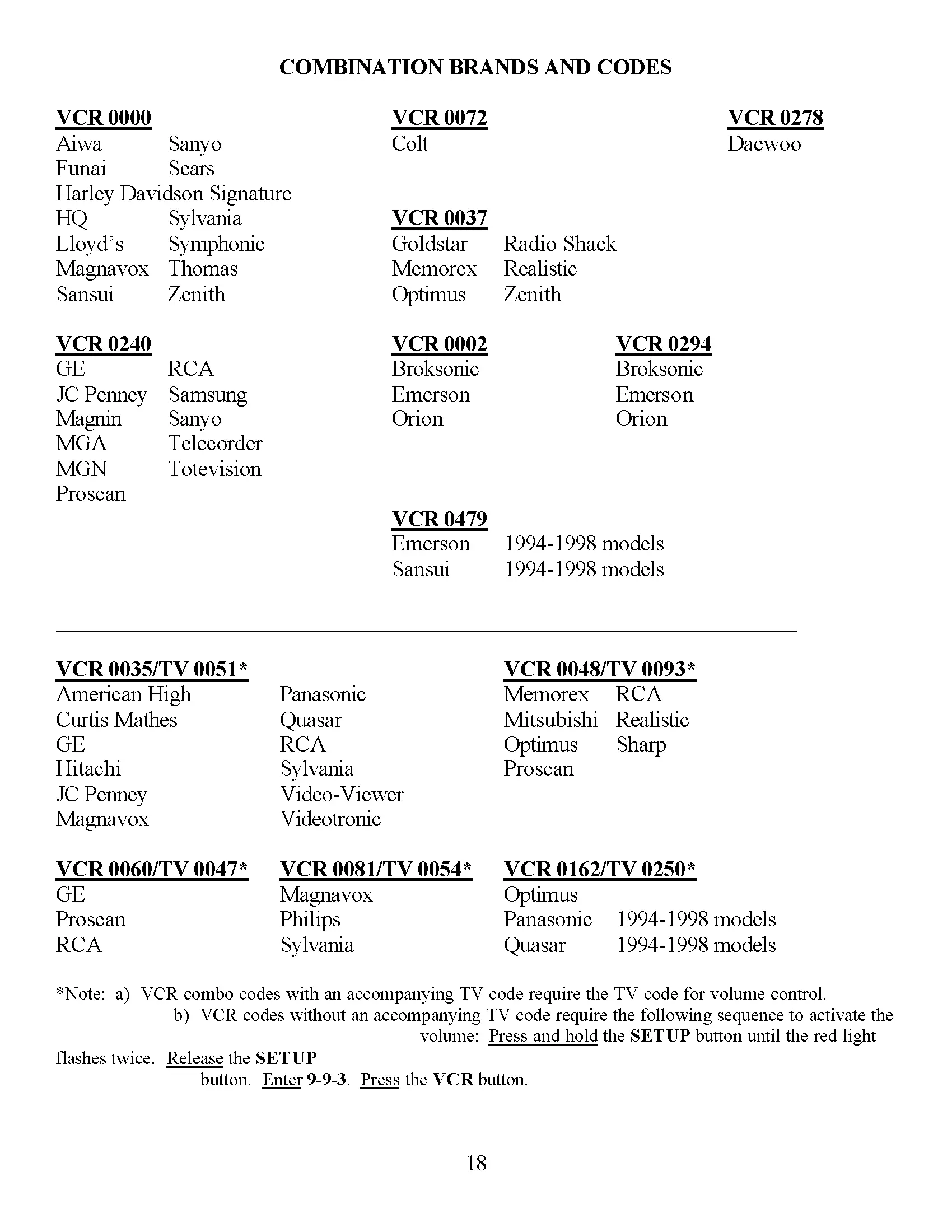 Millennium Remote Setup Codes