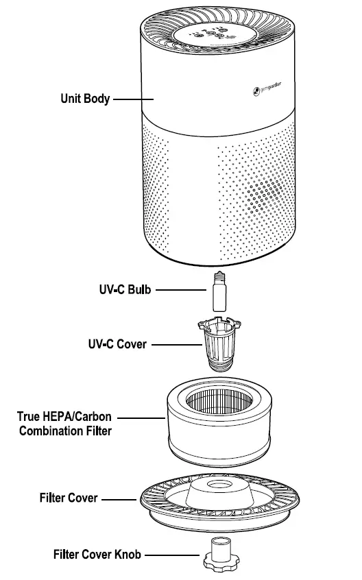 guardian technologies AC4250 Air Purifier with UV-C Instruction fig 4