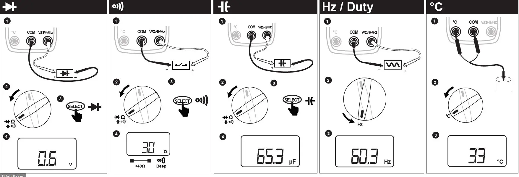 MASTECH MS2101 AC and DC Clamp Meter FIG 3