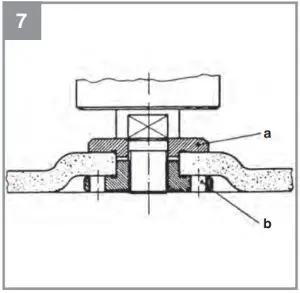 Flange arrangements when using grinding wheels and cutting wheels
