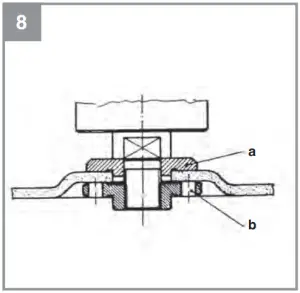 Flange arrangements when using grinding wheels and cutting wheels