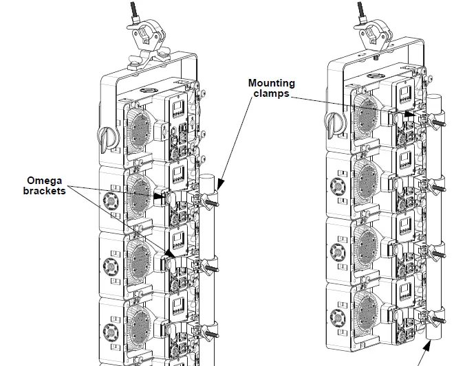 CHAUVET STRIKEARRAY2 Professional Outdoor Ready Audience Blinder fig 6