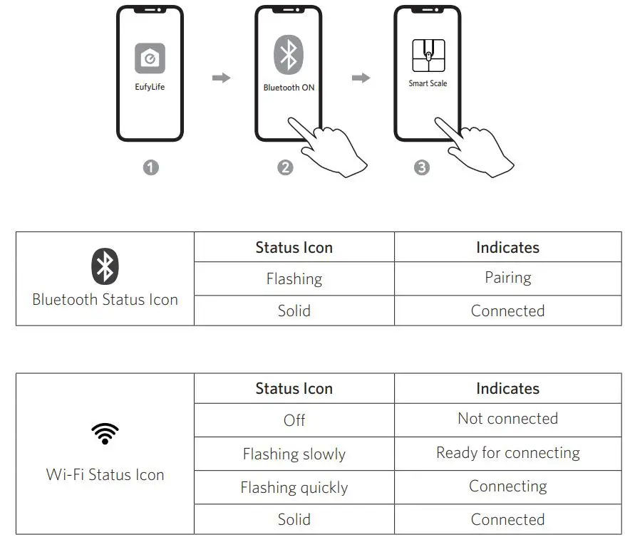eufy T9149 Smart Scale Owner's Manual - Open the EufyLife app and follow the on-screen instructions