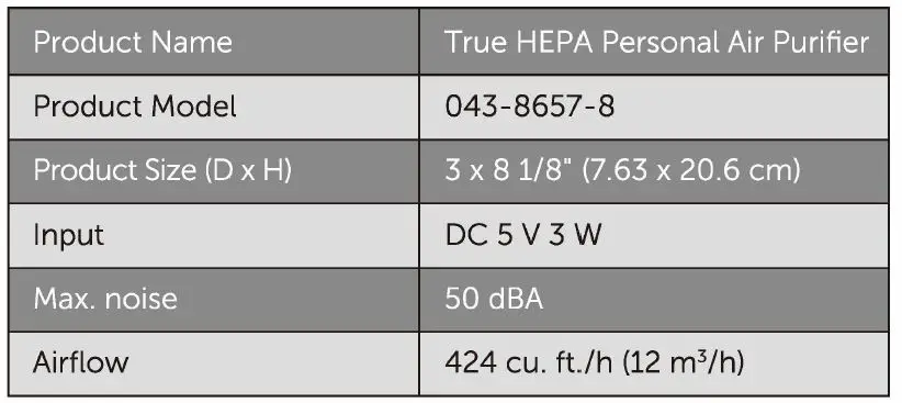PRODUCT SPECIFICATIONS 1