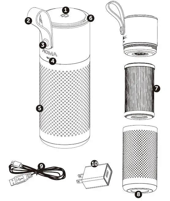 PRODUCT SPECIFICATIONS