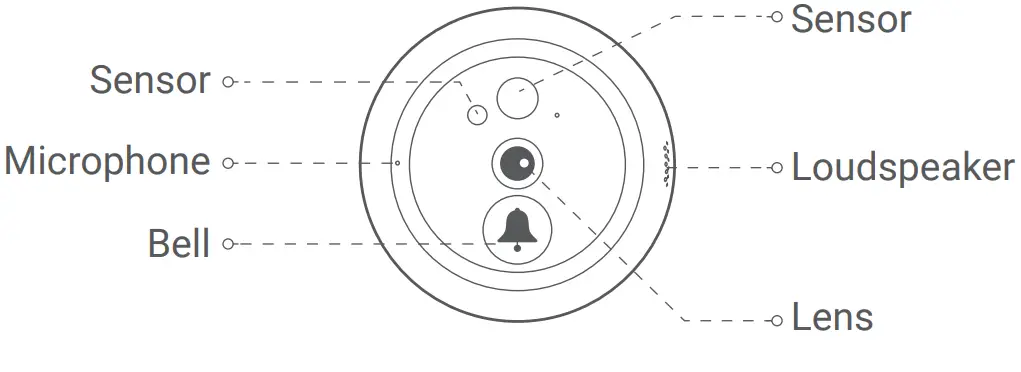 EZVIZ DP1C HD WiFi Smart Door Viewer Camera -Camera