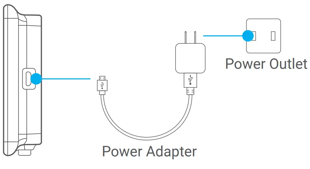 EZVIZ DP1C HD WiFi Smart Door Viewer Camera -Power Adapter