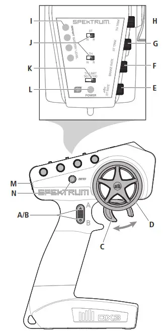 Losi LOS05021 Super Baja Rey 2 0 Smart 1 6 4WD Vehicle Toy- TRANSMITTER FUNCTIONS