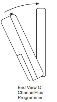 SECURE ChannelPlus H47XL Series 2 Four Channel Central Heating- End View