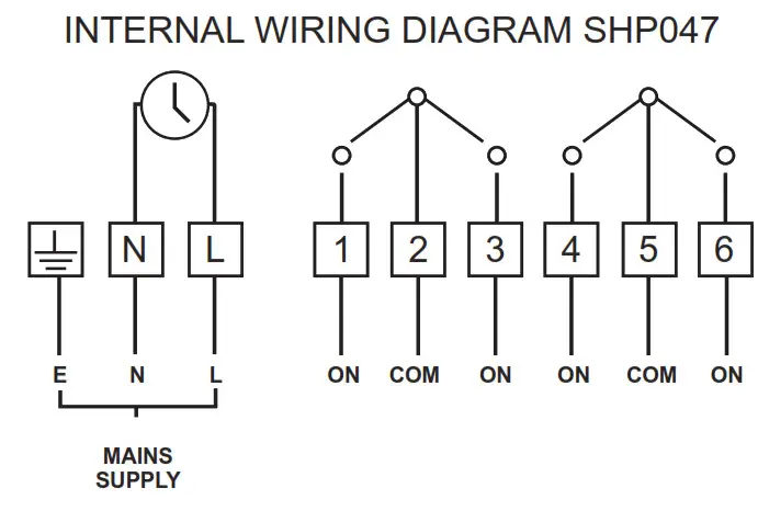 SECURE ChannelPlus H47XL Series 2 Four Channel Central Heating- WIRING DIAGRAM