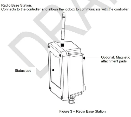 HEXAGON HEX03DCC Radio Base FIG-1