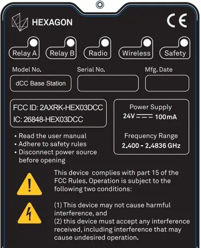 HEXAGON HEX03DCC Radio Base FIG-2